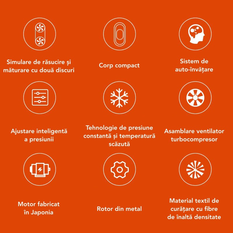 Robot Curățare Geamuri Liectroux YW710, 2500Pa, Baterie 650 mAh, Protecție Anti-Cădere, Autonomie 30 min, Capacitate 90ml, 215 x 215 x 63 mm / D6811