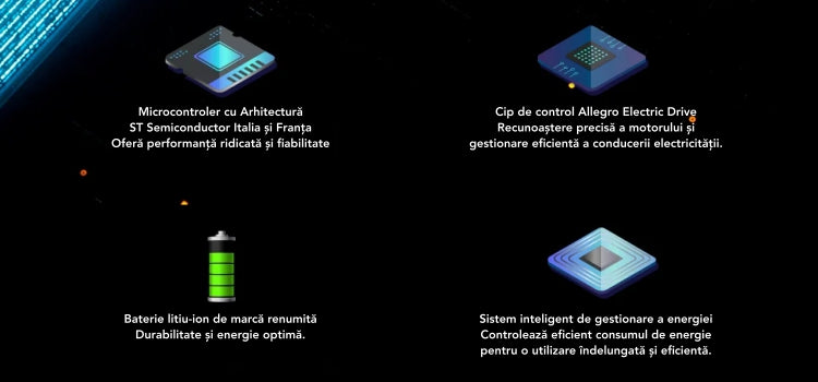 Robot Curățare Geamuri Liectroux YW710, 2500Pa, Baterie 650 mAh, Protecție Anti-Cădere, Autonomie 30 min, Capacitate 90ml, 215 x 215 x 63 mm / D6811
