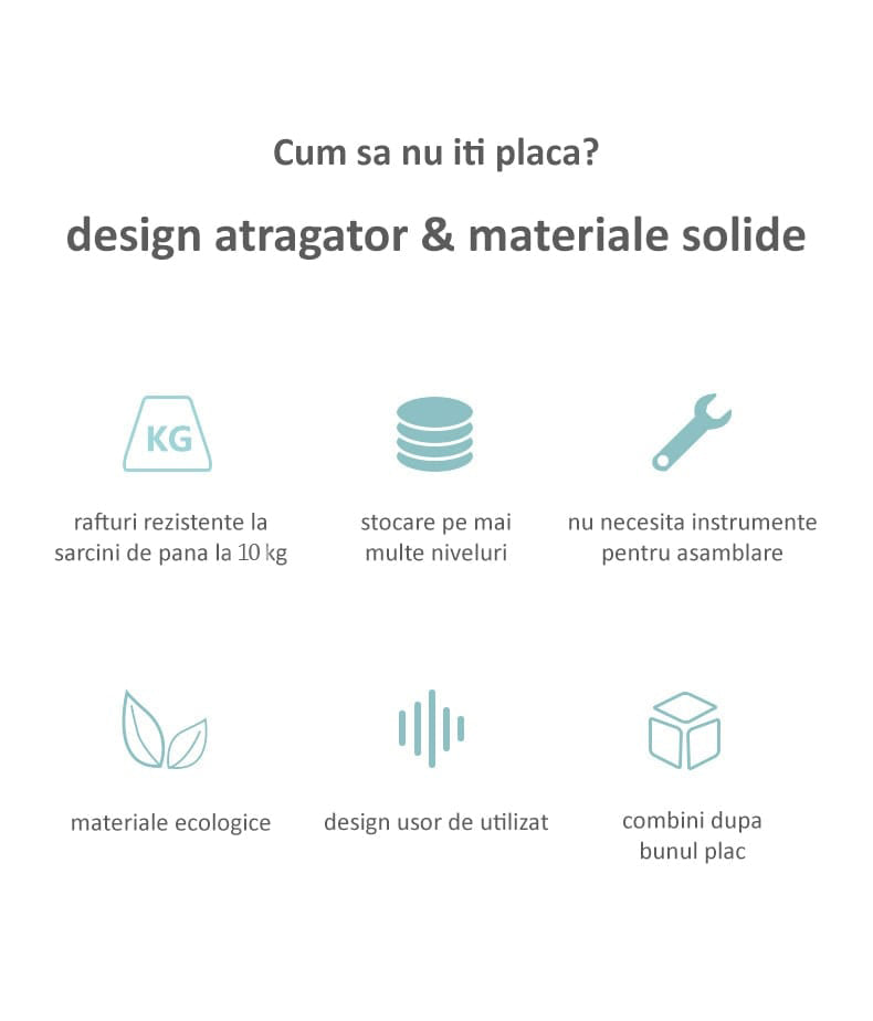Dulap Modular, 3 Uși, 110x110x37cm , Alb | D7156