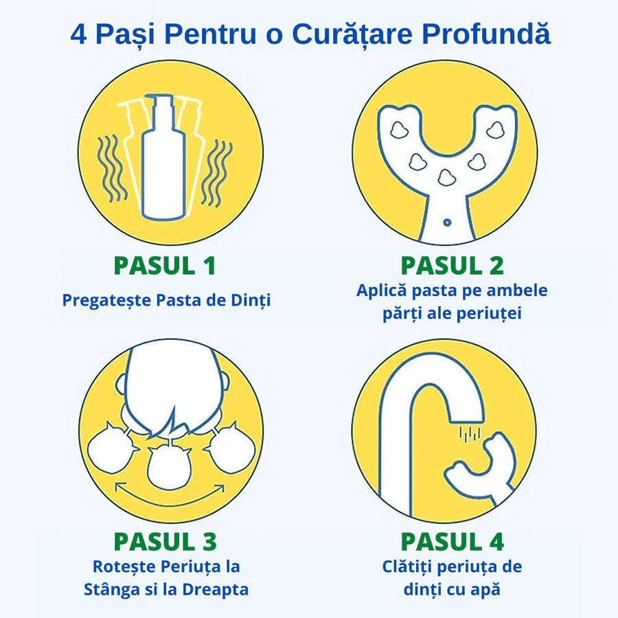 Set 2 Periute de Dinti, U-shape, pentru Copii 6-12 ani, Naimeed D4368/D4367, Albastru și Roz