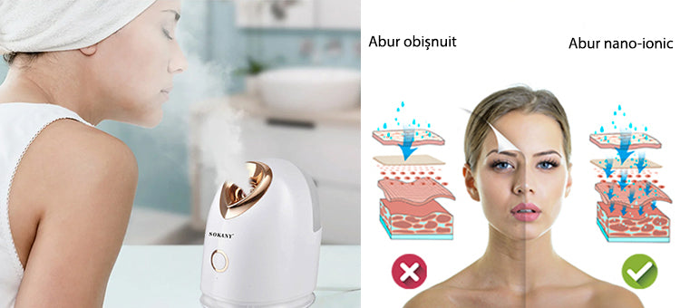 Saună Facială cu Ionizare, 280W, Deschidere Pori, Curățare Ten, Pulverizator Aburi, Diverse Culori ❘ SK-6880