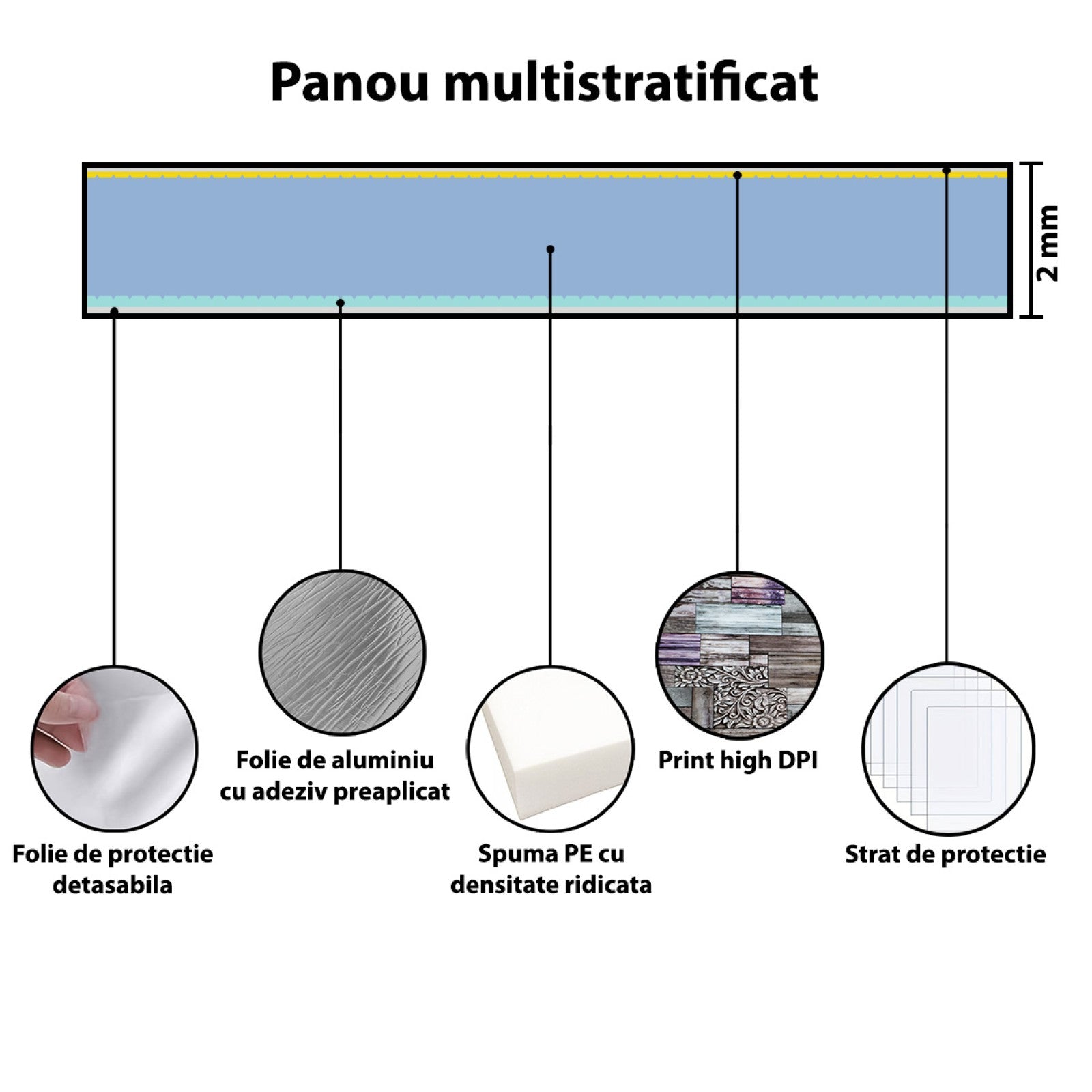 Rola panou autoadeziv, Naimeed D5693, design modern, 2mm grosime, 60x300cm, Gri | D5693